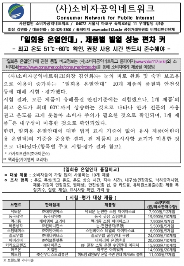 Ȱ���ҽ� �̹���